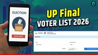Voter List 2026: UP में करोड़ों वोटर्स के नाम कटे! कहीं आपका भी तो नहीं? घर बैठे करें चेक, ये है Direct Link