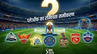 IPL 2026 Playoffs: प्लेऑफ़ के 3 स्पॉट के लिए 7 टीमों में जंग, CSK-SRH मैच से तय होगा 2 टीमों का भविष्य? IPL 2026 Playoffs: प्लेऑफ़ के 3 स्पॉट के लिए 7 टीमों में जंग, CSK-SRH मैच से तय होगा 2 टीमों का भविष्य?