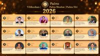 Padma Awards 2026 Full Winners List: सम्मानित 66 हस्तियां कौन? धर्मेंद्र को पद्म विभूषण-तेची गुबिन को पद्मश्री Padma Awards 2026 Full Winners List: सम्मानित 66 हस्तियां कौन? धर्मेंद्र को पद्म विभूषण-तेची गुबिन को पद्मश्री