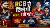 IPL 2026: गुजरात-हैदराबाद मुकाबले से होगा RCB का नुकसान, नंबर-1 की रेस हुई बेहद रोमांचक