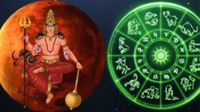 ಮಂಗಳ ಗೋಚರದಿಂದ ರಾಜಯೋಗ:ತೆರೆಯುವುದು ಈ ರಾಶಿಯವರ ಅದೃಷ್ಟದ ಬಾಗಿಲು
