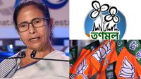 ಬಂಡಾಯದ ಬಿರುಗಾಳಿಯಿಂದ TMC ಚಿದ್ರ; 20 ಎಂಪಿಗಳಿಂದ ಅಚ್ಚರಿ ನಿರ್ಧಾರ, ಮಮತಾ ಬ್ಯಾನರ್ಜಿಗೆ ಭಾರೀ ಆಘಾತ