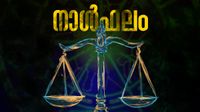 നഷ്ടപ്പെട്ട ധനം തിരികെ കിട്ടും, വിലകൂടിയ വസ്തുക്കള്&zwj; സമ്പാദിക്കും, കേസുകളോ അപമാനങ്ങളോ സംഭവിക്കാം, നാൾഫലം