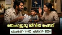 ബെംഗളൂരുവിൽ മൂന്നംഗ കുടുംബത്തിന് കഴിയാൻ വേണ്ടത് 1.66 ലക്ഷം രൂപ, കണ്ണുതള്ളിച്ച് ചെലവ് കണക്ക് ബെംഗളൂരുവിൽ മൂന്നംഗ കുടുംബത്തിന് കഴിയാൻ വേണ്ടത് 1.66 ലക്ഷം രൂപ, കണ്ണുതള്ളിച്ച് ചെലവ് കണക്ക്