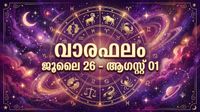 വാരഫലം: വിദേശയാത്രയും ജോലിയും ആഗ്രഹിച്ചിരിക്കുന്നവര്&zwj;ക്ക് അതു സാധിക്കും, ചില കണക്കുകൂട്ടലുകൾ പാളിപ്പോകും