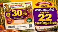 30 കോടി ലഭിച്ചില്ലെങ്കിലും കോടീശ്വരന്&zwj;മാരാകാം.. ഓണം ബംപറില്&zwj; ആകെ 22 കോടീശ്വരന്&zwj;മാര്&zwj;; വേഗം ടിക്കറ്റെടുത്തോ