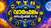 വാരഫലം: വിദേശയാത്ര, തൊഴില്&zwj; ഇവ ആഗ്രഹിക്കുന്നവര്&zwj;ക്ക് അതു സാധിക്കും, വാഹനമോടിക്കുന്നവര്&zwj; ശ്രദ്ധിക്കണം