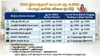 Illatharasi: இல்லத்தரசிகளுக்கு ரூ 8000! திமுக கூப்பனில் பிரிட்ஜ், வாஷிங் மெஷின் வாங்க முடியுமா?