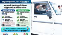 திமுக ஆட்சி vs தவெக ஆட்சி.. கார் விலையில் ₹1.75 லட்சம் வித்தியாசத்தின் பின்னுள்ள உண்மை திமுக ஆட்சி vs தவெக ஆட்சி.. கார் விலையில் ₹1.75 லட்சம் வித்தியாசத்தின் பின்னுள்ள உண்மை