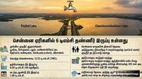 சென்னைக்கு குடிநீர் தட்டுப்பாடு வருமா.. செங்கல்பட்டு, காஞ்சிபுரம், திருவள்ளூருக்கு பெரிய ஏமாற்றம் சென்னைக்கு குடிநீர் தட்டுப்பாடு வருமா.. செங்கல்பட்டு, காஞ்சிபுரம், திருவள்ளூருக்கு பெரிய ஏமாற்றம்