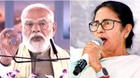 బెంగాల్ లో అదే నిజం కానుందా - ఫలితాలపై మమత క్లియర్ సంకేతాలు..!?