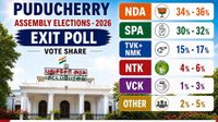 Puducherry Exit Poll 2026: మళ్ళీ ‘రంగ’నాథుడిదే హవా!