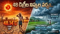 మాడు పగిలే ఎండలు.. 60 కిలోమీటర్ల వేగంతో తుఫాన్ గాలులు..
