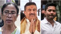 తృణమూల్ ను ఊపిరిసలపనివ్వని సువేందు