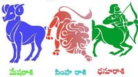 జూన్ 17న 'ధ్రువ యోగం'.. మేషం, సింహం, ధనుస్సువారికి కనక వర్షం