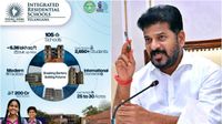 యంగ్ ఇండియా స్కూల్స్ నిర్మాణంపై సీఎం రేవంత్ రెడ్డి ట్వీట్ వైరల్