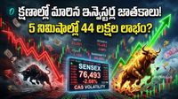 లక్ష పెడితే  5 నిమిషాల్లో రూ. 44 లక్షలు? సెన్సెక్స్‌లో అసలేం జరిగింది?