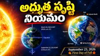 పగలు, రాత్రి సమయాలు బరాబర్: ఉత్తరార్థగోళంలో..