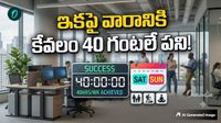 వారానికి 40 గంటలే వర్క్:  1988 తర్వాత కార్మిక చట్టంలో అతిపెద్ద మార్పు!