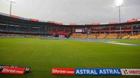 IND vs WI: మ్యాచ్కు వాన గండం: డిసైడర్ పోరులో టాస్ ఆలస్యం!