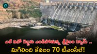 Srisailam Dam: శ్రీశైలం ఖాళీ! చరిత్రలోనే ఆరో సారి..  కరవు దిశగా కృష్ణా బేసిన్?