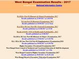 University of Calcutta BA, BSc Part 2 (Honours/Major) 2017 Exam results declared, check here