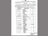 Karnataka 2nd PUC time table 2018