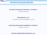 DHSE Kerala First Year Higher Secondary Equivalency Exam result declared