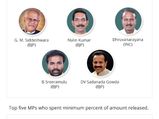 Karnataka MPs who have spent the most on welfare