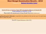 University of Calcutta B.Com 1st Semester result declared, how to check