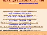 WBCHSE 12th HS Result declared, check merit list here
