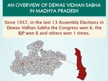 MP Elections: Key Facts about Dewas assembly seat