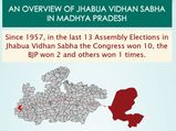 MP Elections: Key Facts about Jhabua assembly seat