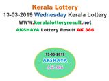 Kerala Lottery Result Today: Akshaya AK-386 Today Lottery results, LIVE now