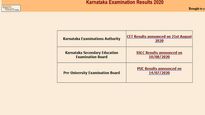 KCET Result 2020 declared, direct link available online at karresults.nic.in