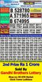 Punjab State Dear Baisakhi Bumper Lottery Result 2022 Announced; Check Winning Numbers List
