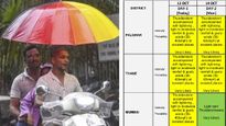 Maharashtra Weather: From Sunny To Stormy In Mumbai And Beyond, See Where The IMD Issues A Yellow Alert