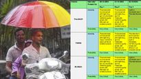 Maharashtra Weather Warning: Thunderstorms Expected Across Regions, Including Mumbai