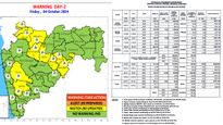 Maharashtra Weather Update: IMD Issues Yellow Alert; Check Affected Regions And Mumbai Lakes Water Levels