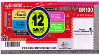 Kerala Lottery Results: Check Winning Numbers For Dec 4