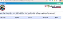 MPPGCL Recruitment Jobs: How To Apply For Junior Engineer, Office Assistant and Other Positions?