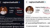 Did Raghav Chadha Betray Gen Z by Joining BJP? Social Media Reacts as He Loses 1 Million Followers