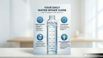 Staying Hydrated: Key Health Benefits for Everyday Wellbeing
