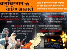 बलूचिस्‍तान का इतिहास-भूगोल और भारत से इसका नाता 