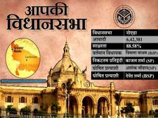 यूपी विधानसभा चुनाव 2017: नोएडा सीट की खास बातों पर एक नजर