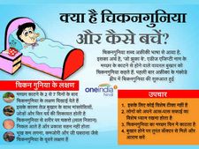 जानिए चिकनगुनिया के बारे में: लक्षण और बचाव के तरीके 