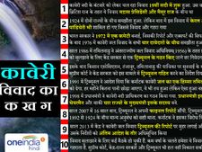 क्या है कावेरी विवाद, जानें क्यों मचा है हंगामा?