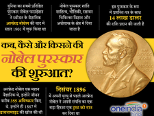 जानिए नोबेल प्राइज का इतिहास और हर एक बात... 