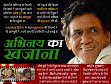Birthday Special: ओमपुरी...पर्दे का नायक असल में क्यों बन गया खलनायक?