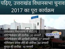उत्तराखंड विधानसभा चुनाव के लिए बसपा ने जारी की 50 उम्मीदवारों की सूची, इन्हें मिला टिकट